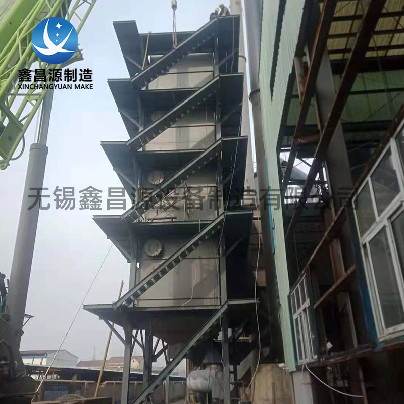 濕式靜電除塵器能解決什么問題？